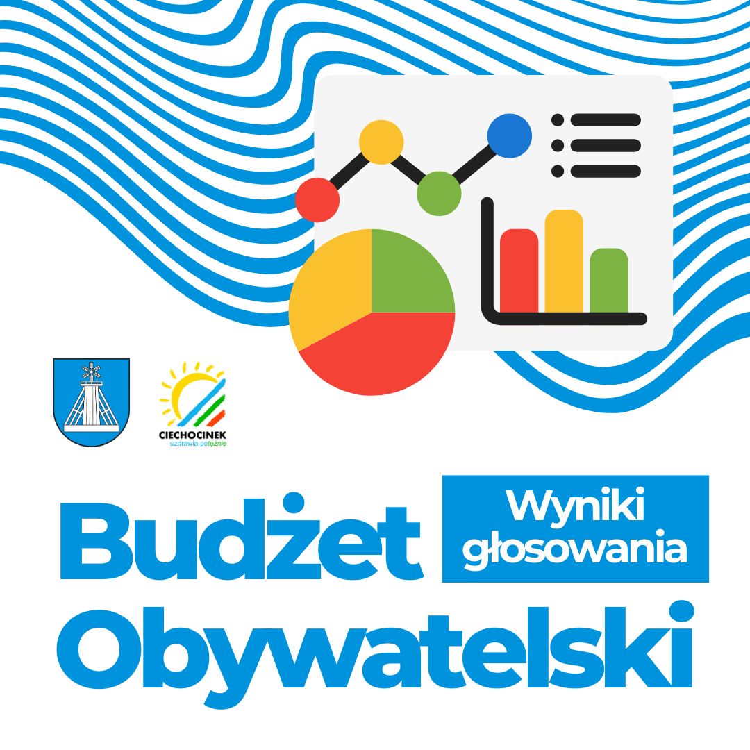 budzet grafika wyniki social.jpg