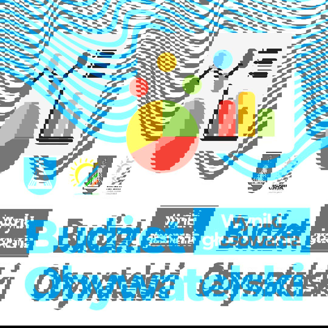 budzet grafika wyniki social.jpg