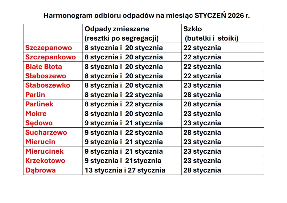 harmonogram śmieci styczen 2026.jpeg