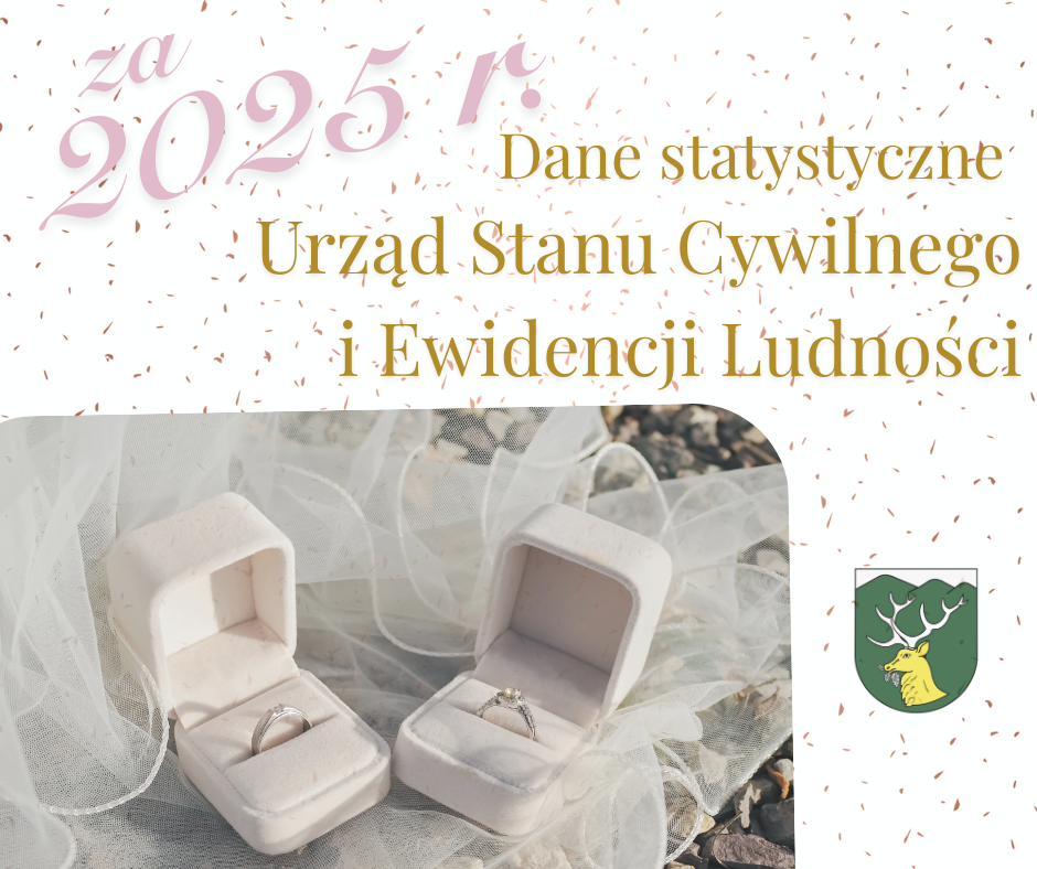 Estetyczny Biały Kolaż Zdjęcia Ślub Wesele Wpis na Facebooka.png