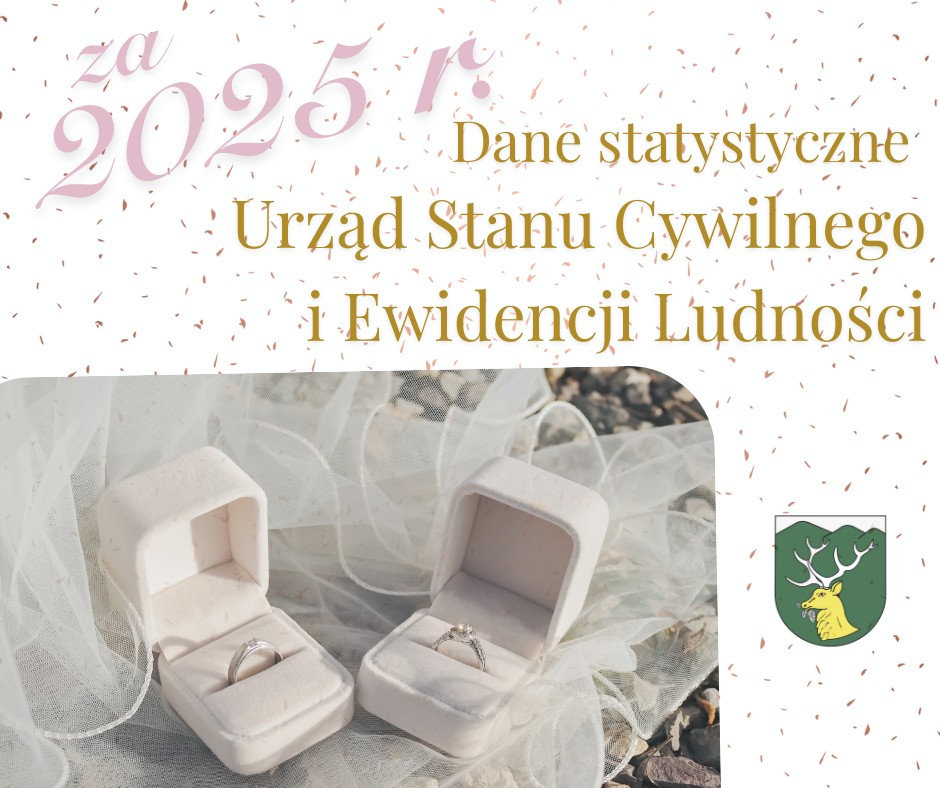 Estetyczny Biały Kolaż Zdjęcia Ślub Wesele Wpis na Facebooka.png