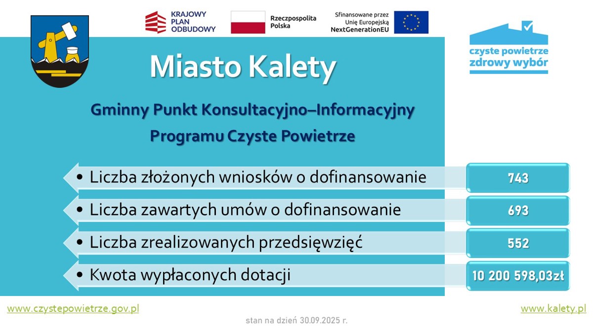 czyste_powietrze_30092025.jpg