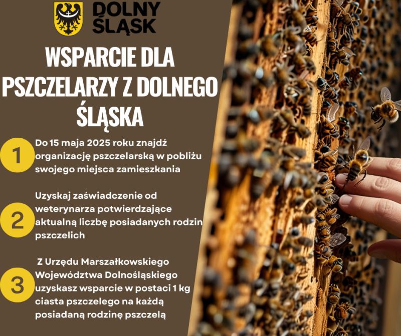 20250508_GR_WSPARCIE_DLA_PSZCZELARZY_Z_DOLNEGO_SLASKA.jpg