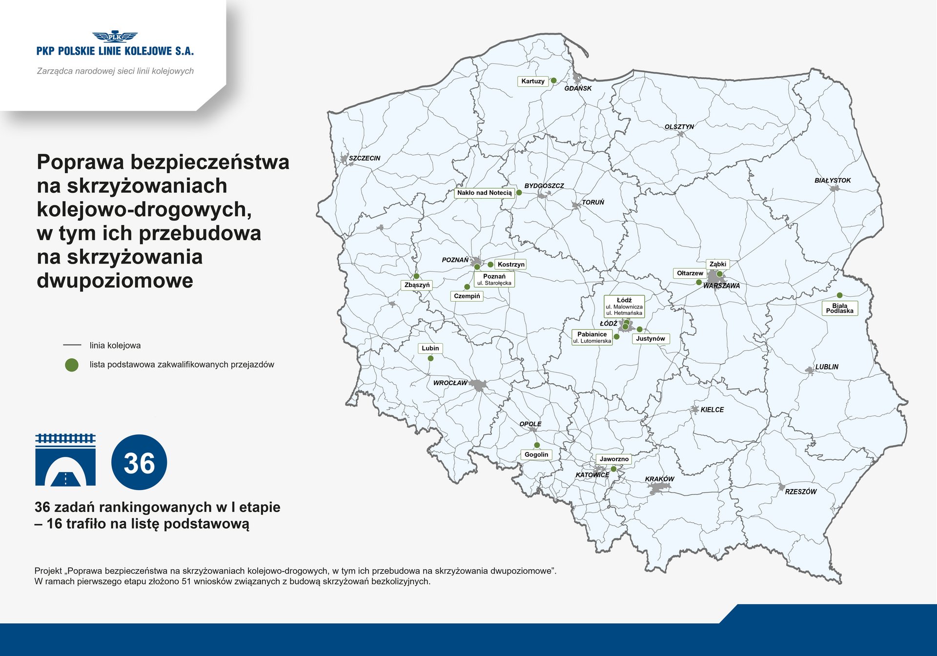 plakat-pkpplk-poprawa bezpieczeństwa na skrzyżowaniach kolejowo-drogowych.jpg