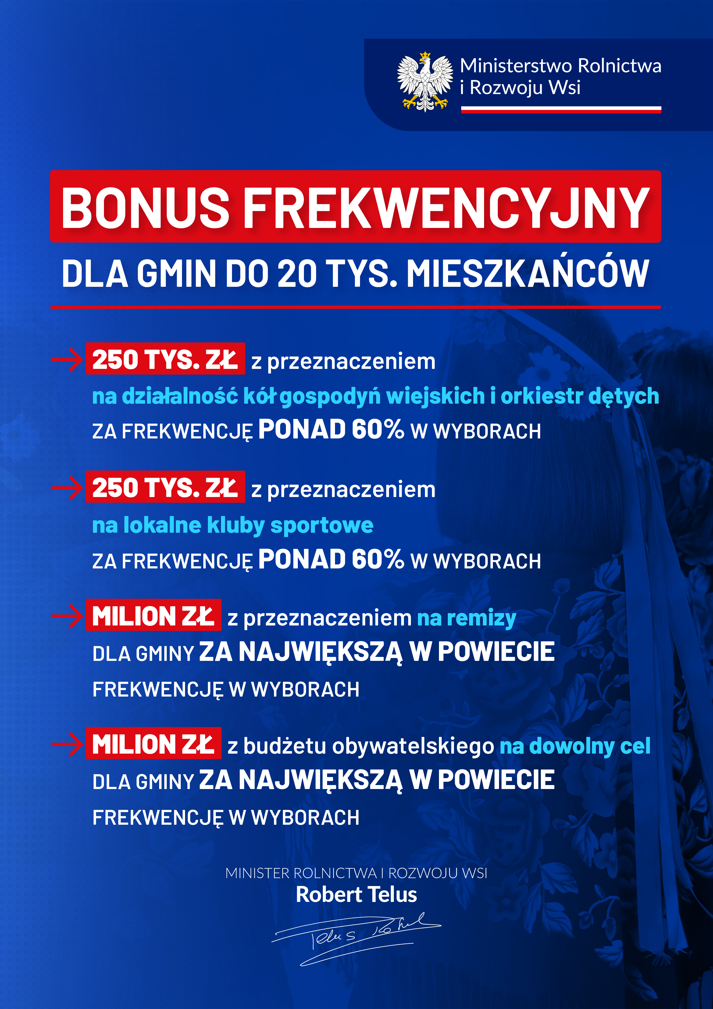 Plakat-A3-dotacje-za-frekwencję-2023.jpg