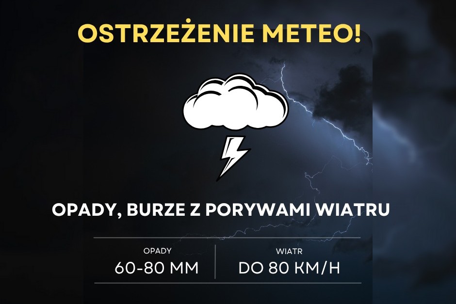 Dark Blur Photography Thunderstorm Weather Forecast for Facebook Post.jpg