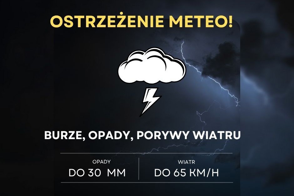 Dark Blur Photography Thunderstorm Weather Forecast for Facebook Post (2).jpg