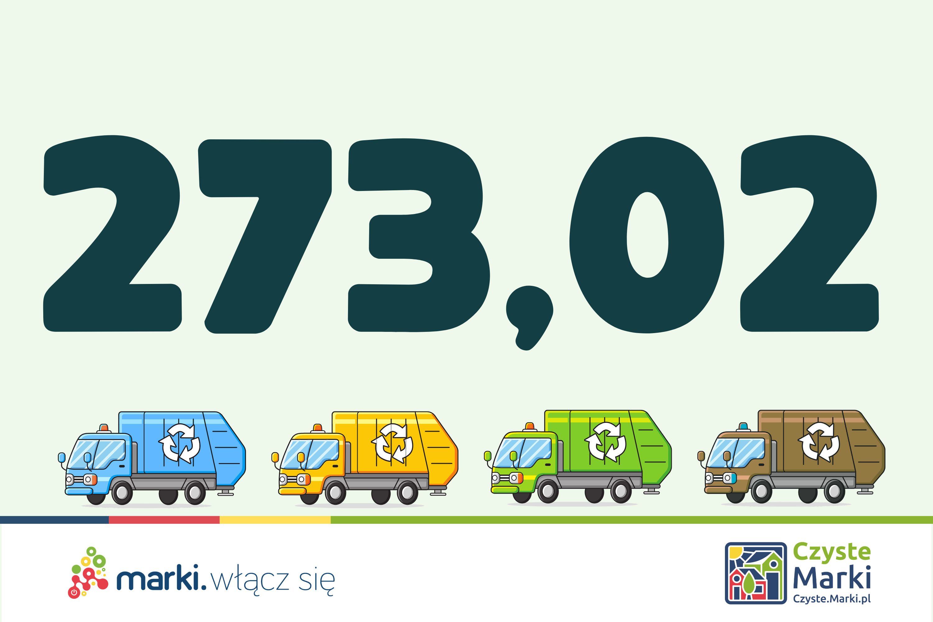 273,02 zł - max opłata na gosp. dom. w 2026 roku.jpg