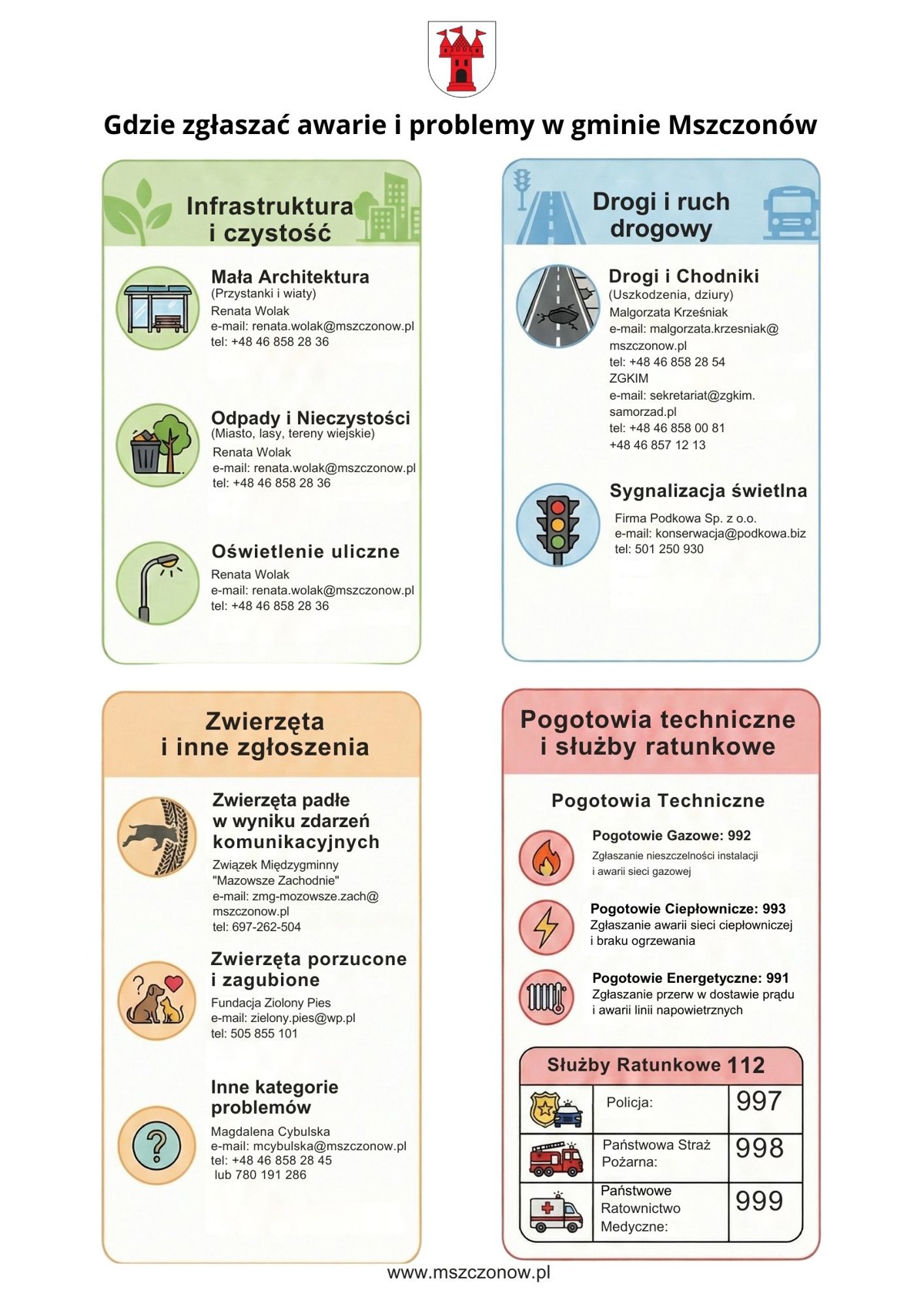 Gdzie zgłaszać awarie i problemy w gminie Mszczonów(3).jpg