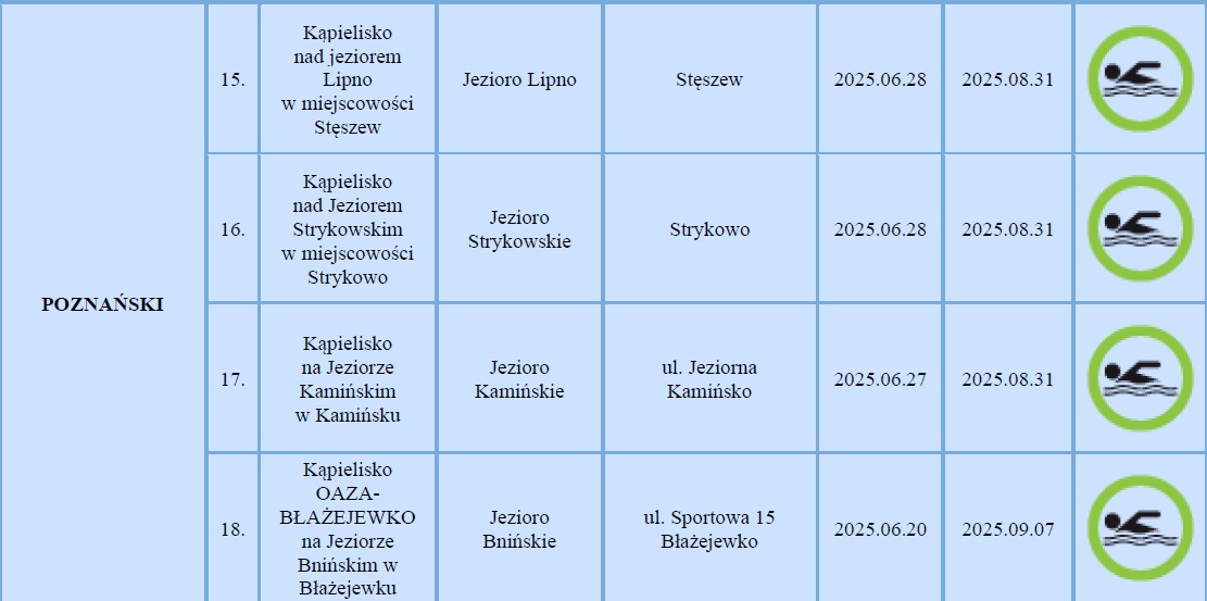 komunikat kąpieliskowy.jpg