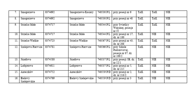 Zrzut ekranu 2026-02-06 091124.png