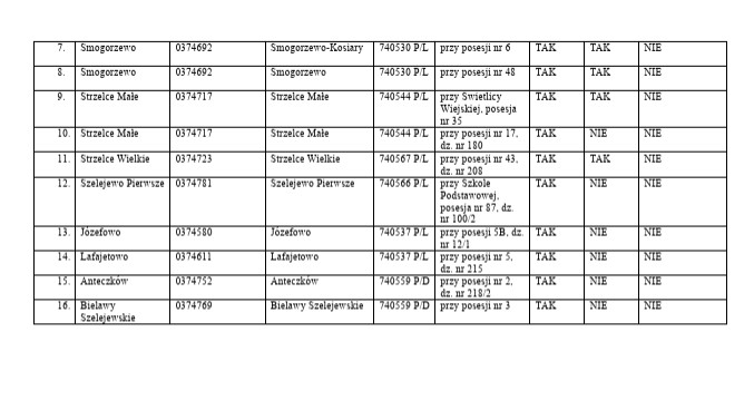 Zrzut ekranu 2026-02-06 091124.png