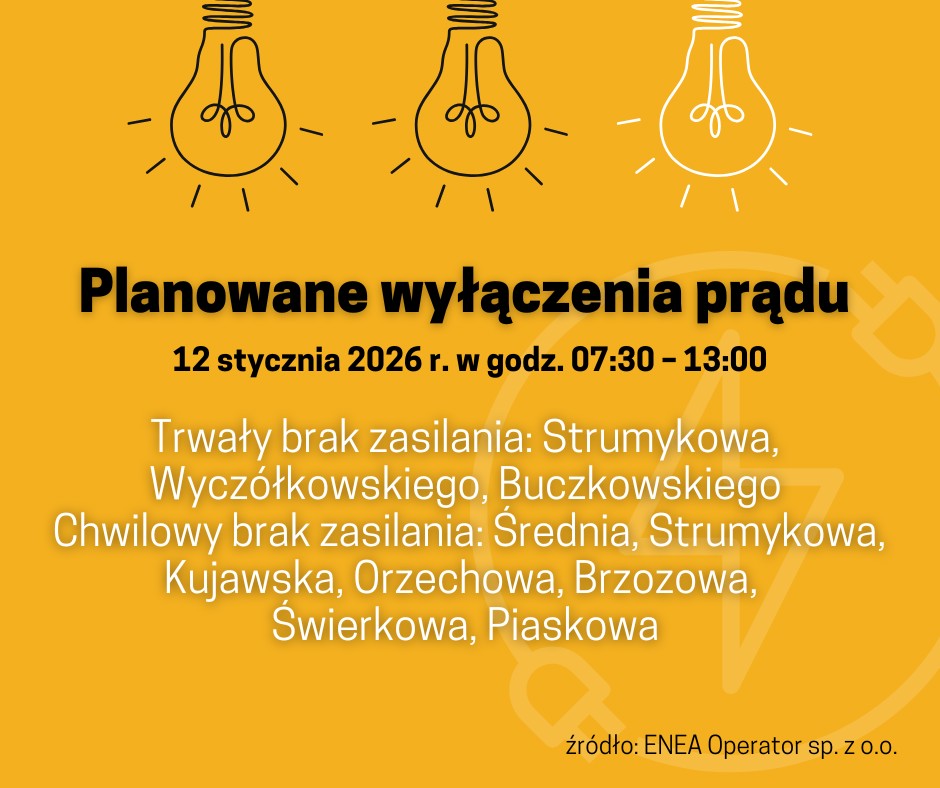 Ostrzeżenia, komunikaty(58).png