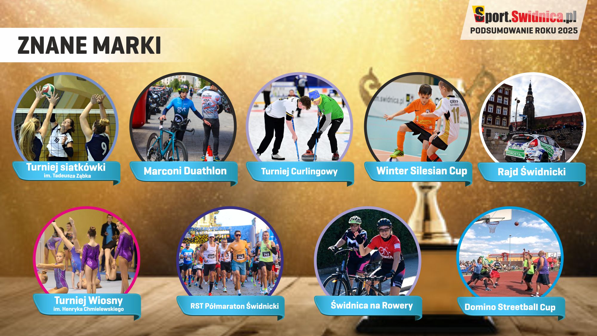 sportowe podsumowanie 2025 (7).jpg