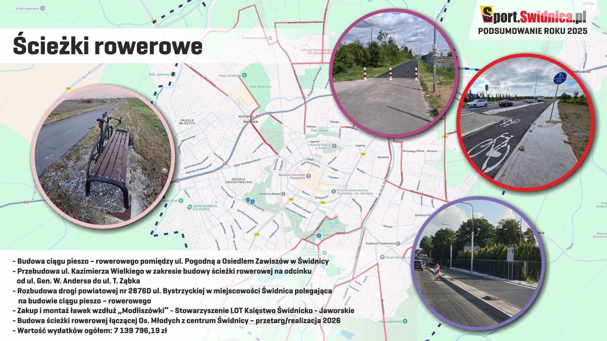 sportowe podsumowanie 2025 (14).jpg