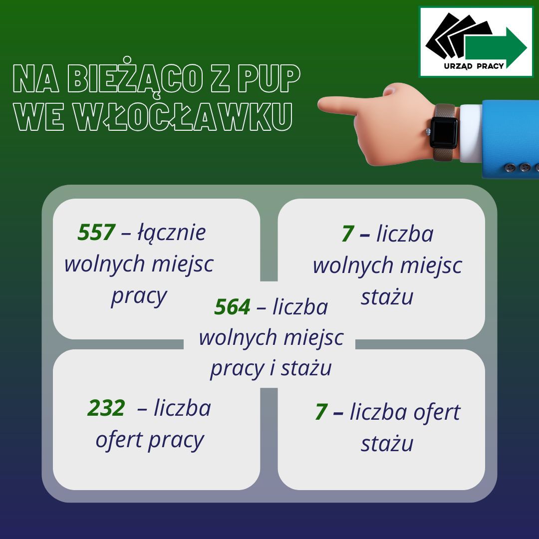 na bieżąco z pup we włocławku.jpg