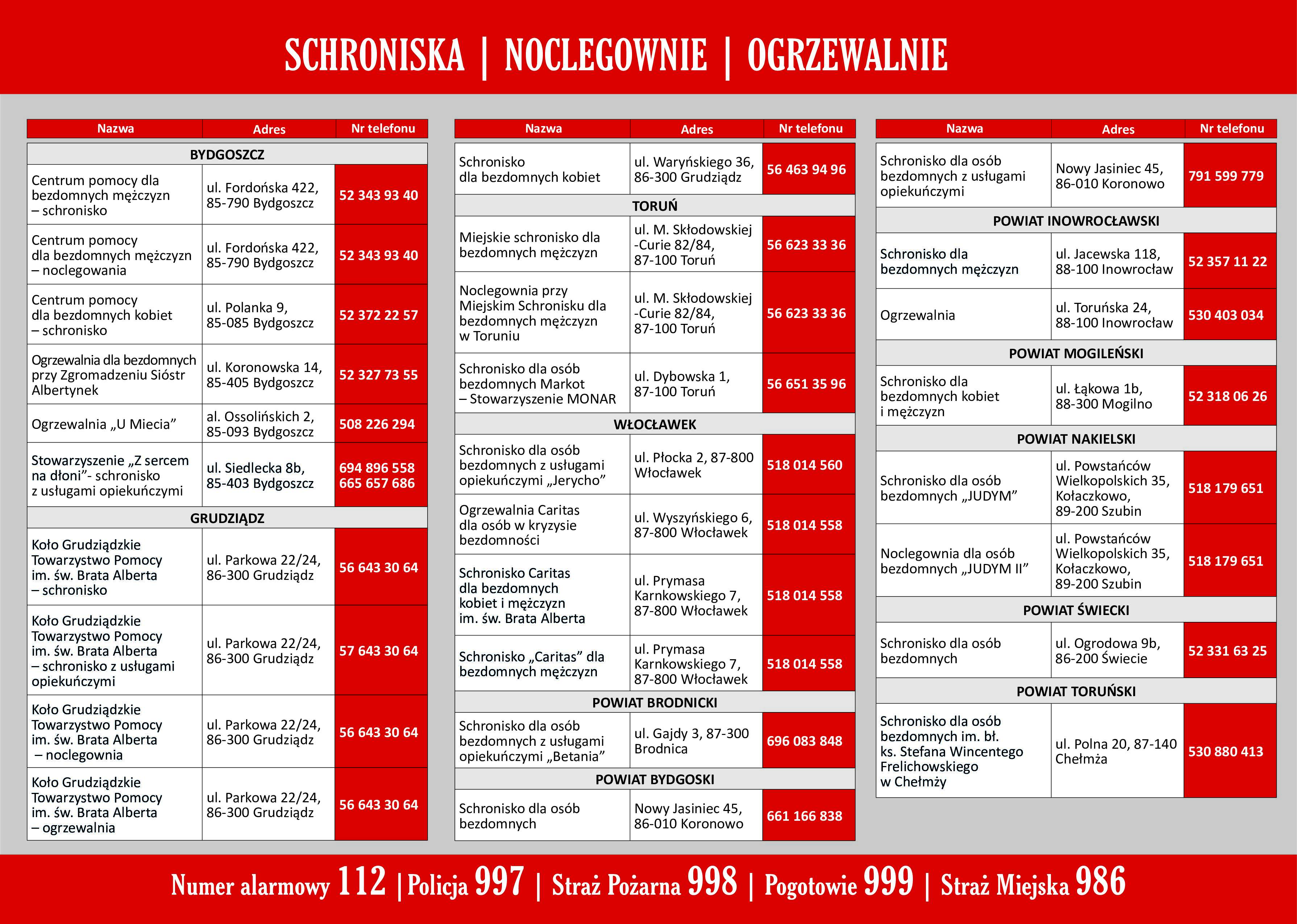 Zima 2025 - 2026 pozioma lista wyka 2 z 2.jpg