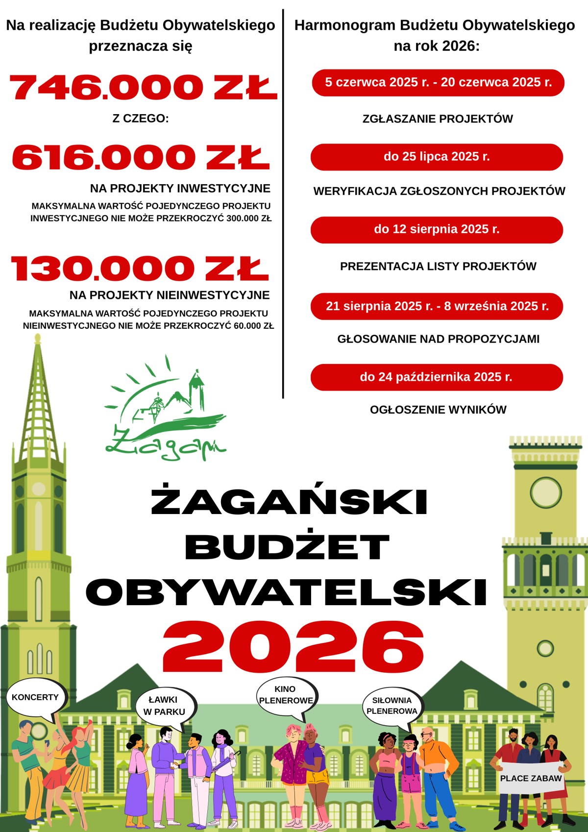 Budżet Obywatelski.png