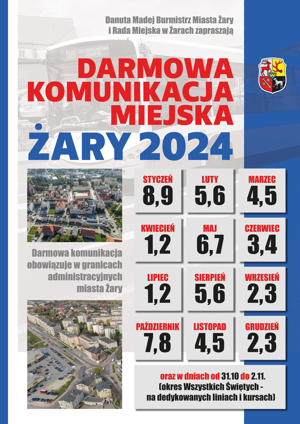 plakat_B2_darmowa-komunikacja-2024-v2.jpg