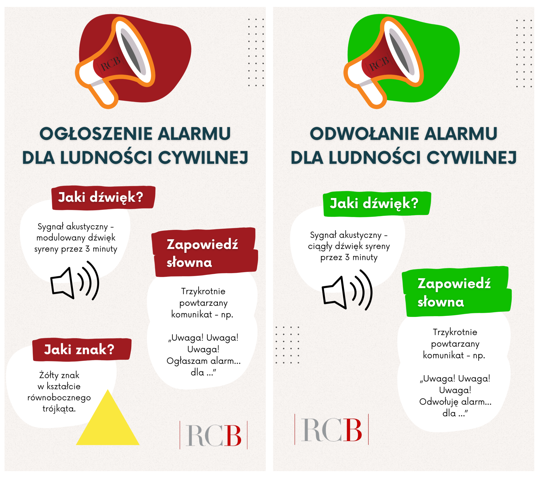 sygnały alarmowe.png