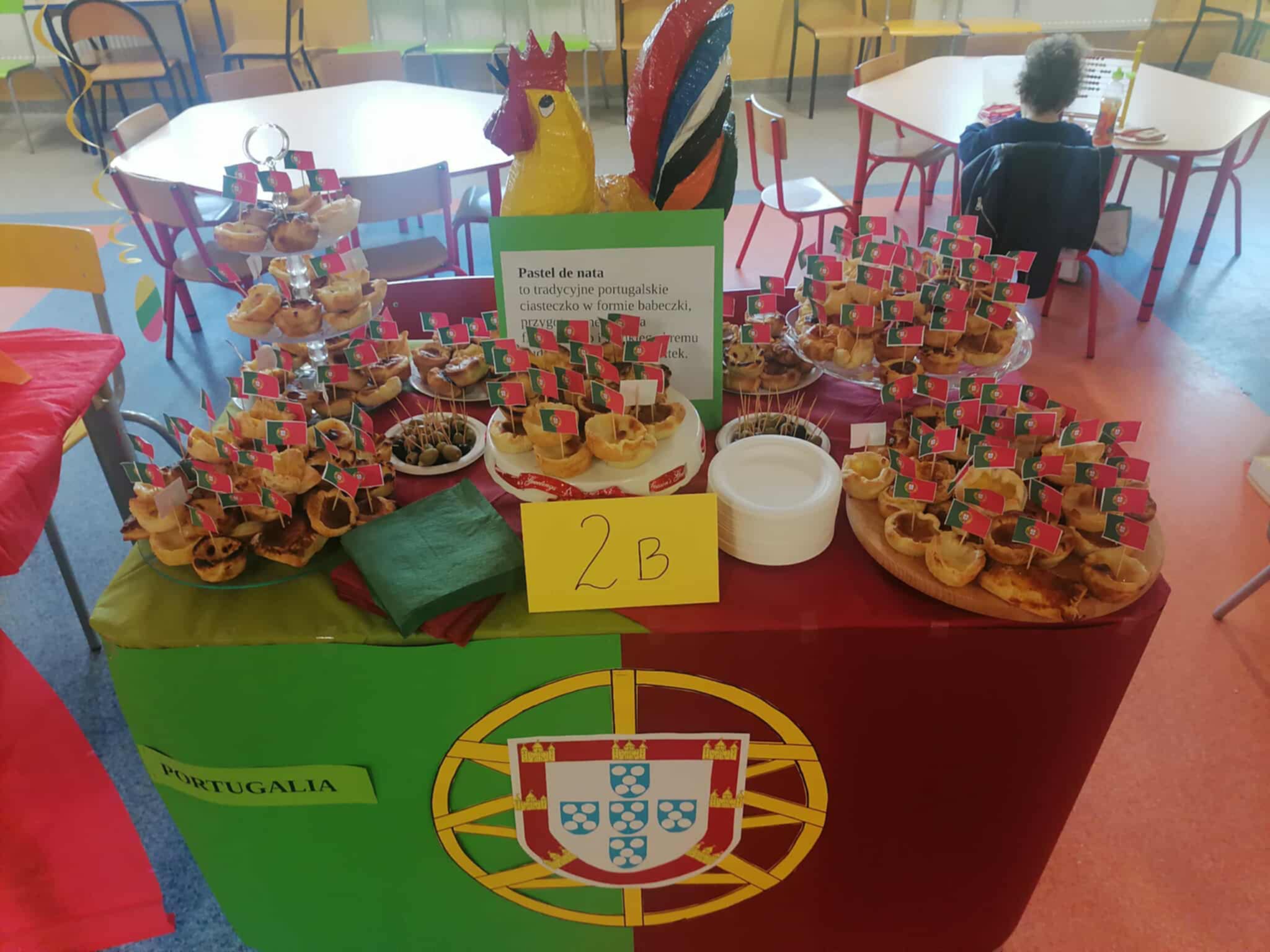 DZIEŃ JĘZYKÓW OBCYCH W SP3_2.jpeg